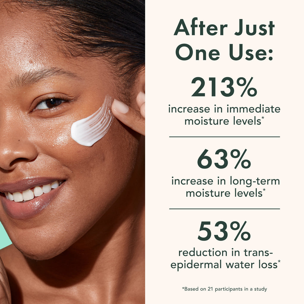 Miracle Clear Barrier Cream