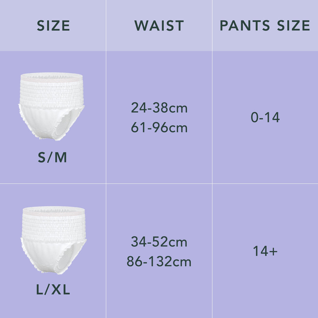 Disposable Period Underwear Made With Organic Cotton